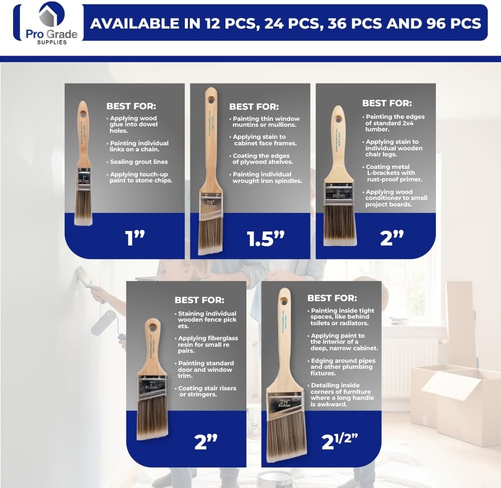 5-Piece Paint Brush Set, Flat  - Interior Design Drawing ulasan dan harga