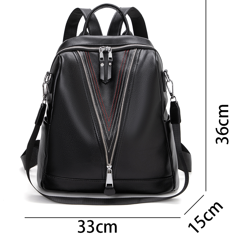 Designer Multifunctional Backp - Interior Design Women ulasan dan harga